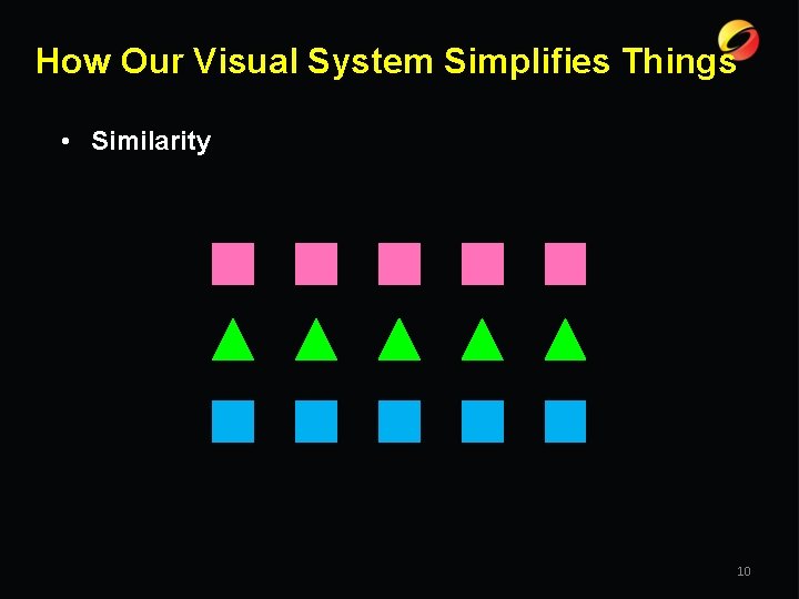 How Our Visual System Simplifies Things • Similarity 10 