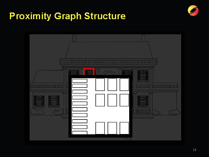 Proximity Graph Structure 18 