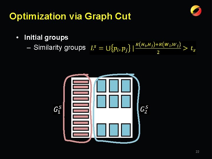 Optimization via Graph Cut • Initial groups – Similarity groups 22 