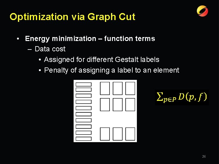 Optimization via Graph Cut • Energy minimization – function terms – Data cost •
