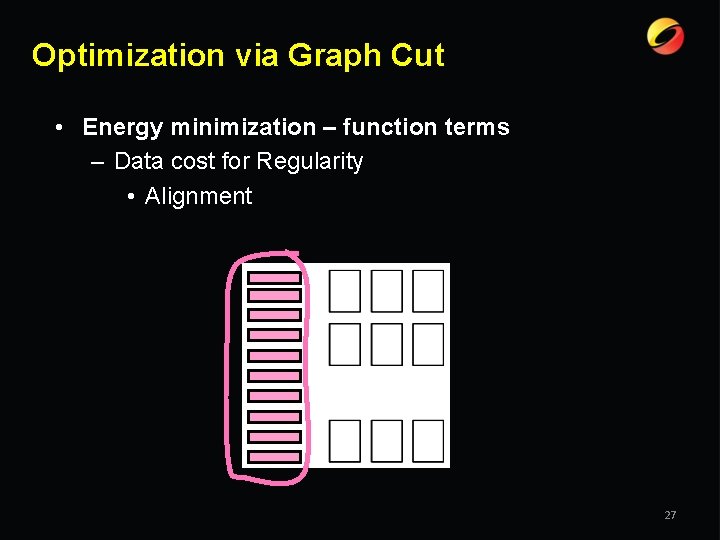 Optimization via Graph Cut • Energy minimization – function terms – Data cost for
