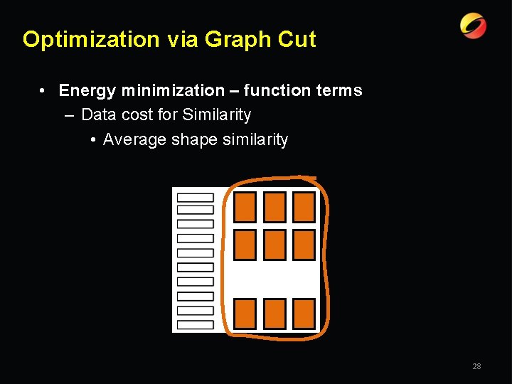 Optimization via Graph Cut • Energy minimization – function terms – Data cost for