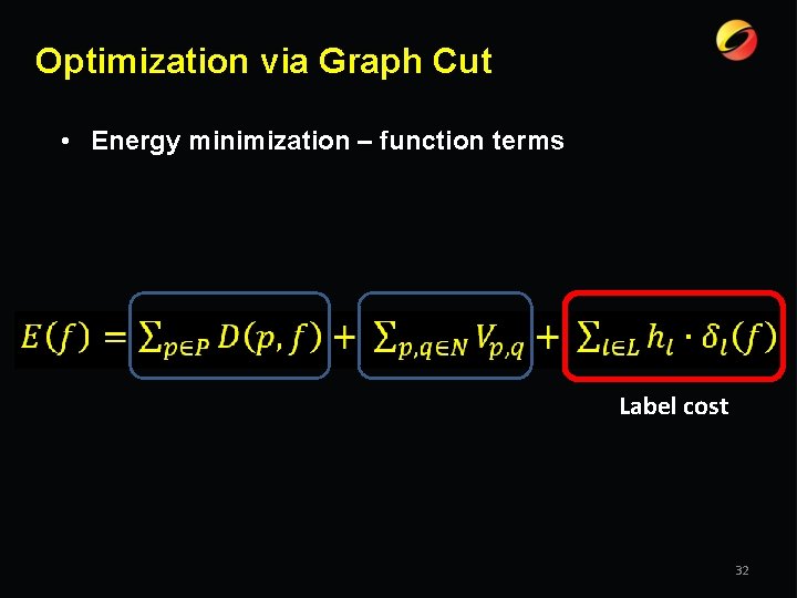 Optimization via Graph Cut • Energy minimization – function terms Label cost 32 