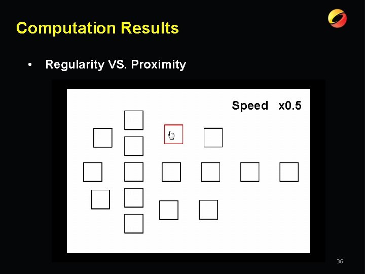 Computation Results • Regularity VS. Proximity Speed x 0. 5 36 