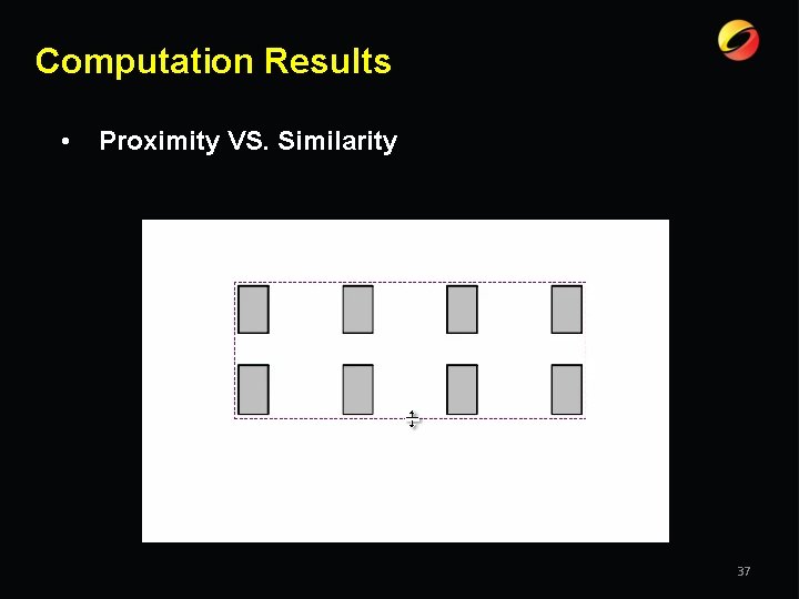 Computation Results • Proximity VS. Similarity 37 