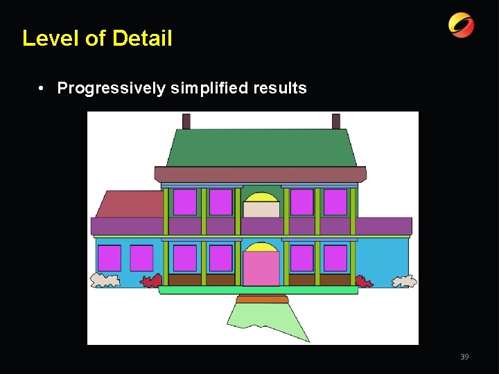 Level of Detail • Progressively simpliﬁed results 39 