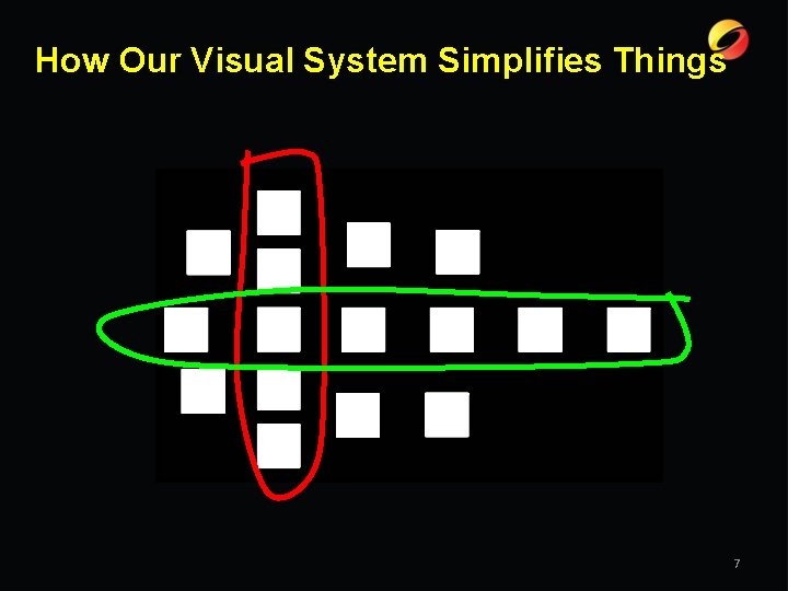 How Our Visual System Simplifies Things 7 