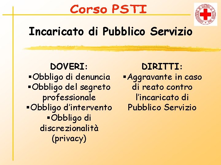 Incaricato di Pubblico Servizio DOVERI: §Obbligo di denuncia §Obbligo del segreto professionale §Obbligo d’intervento