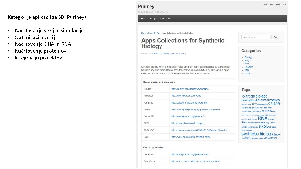 Kategorije aplikacij za SB (Puriney): • • • Načrtovanje vezij in simulacije Optimizacija vezij