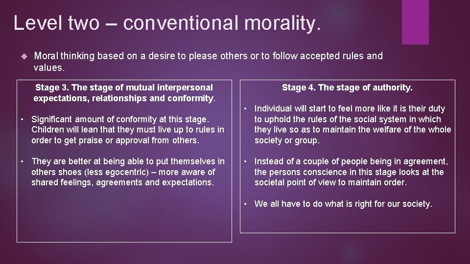 Level two – conventional morality. Moral thinking based on a desire to please others