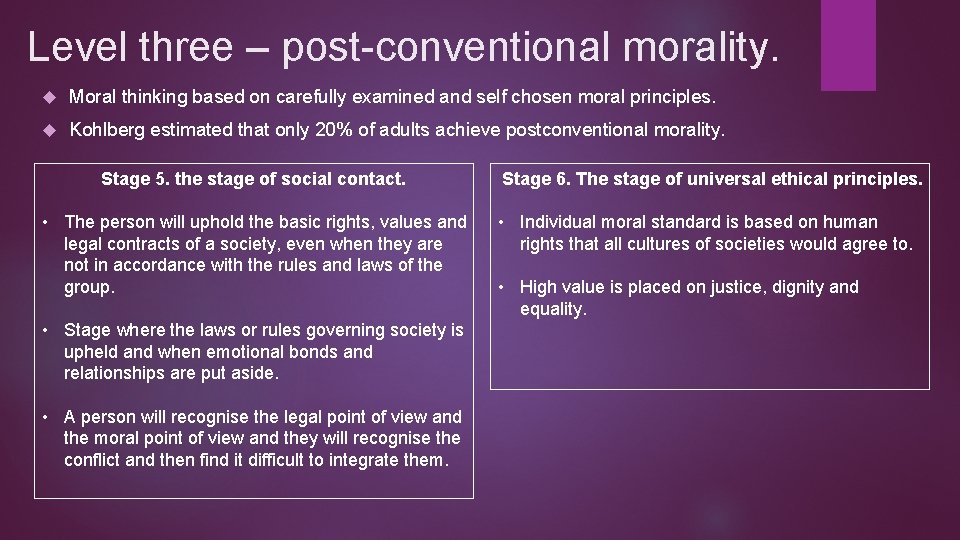Level three – post-conventional morality. Moral thinking based on carefully examined and self chosen