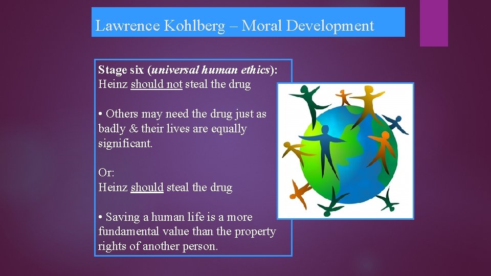 Lawrence Kohlberg – Moral Development Stage six (universal human ethics): Heinz should not steal