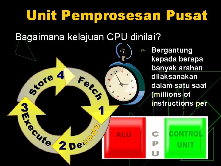 Unit Pemprosesan Pusat Bagaimana kelajuan CPU dinilai? ° Bergantung kepada berapa banyak arahan dilaksanakan