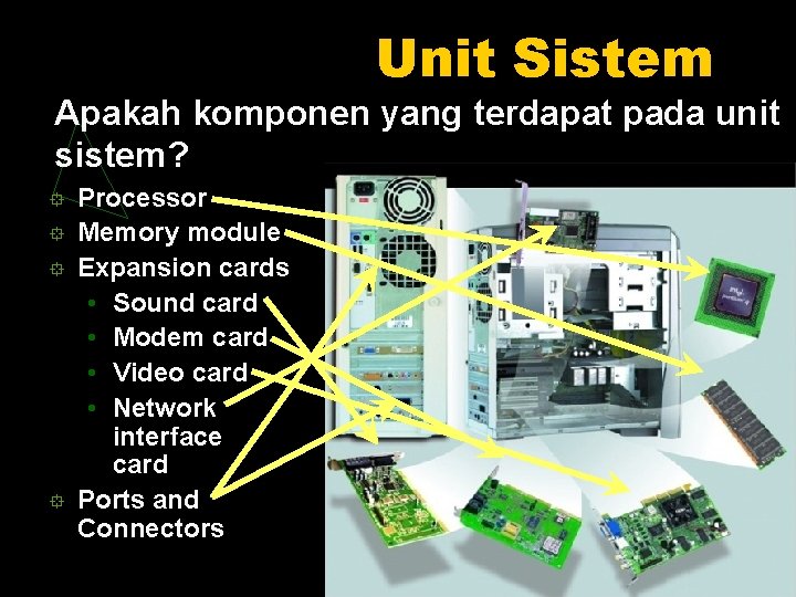 Unit Sistem Apakah komponen yang terdapat pada unit sistem? ° ° Processor Memory module