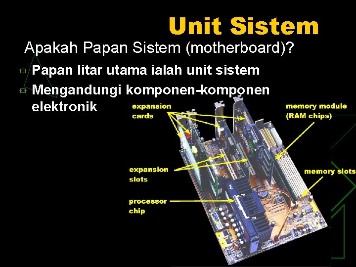 Unit Sistem Apakah Papan Sistem (motherboard)? Papan litar utama ialah unit sistem ° Mengandungi