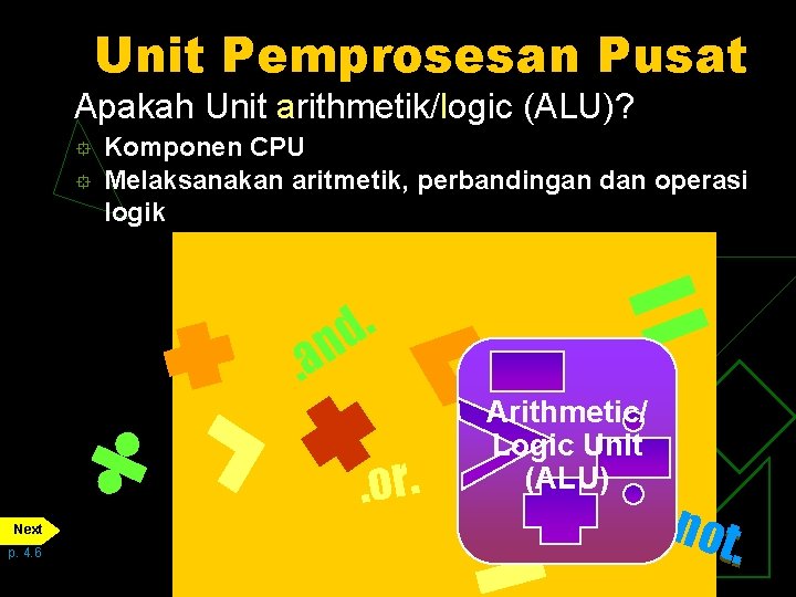 Unit Pemprosesan Pusat Apakah Unit arithmetik/logic (ALU)? ° ° Komponen CPU Melaksanakan aritmetik, perbandingan