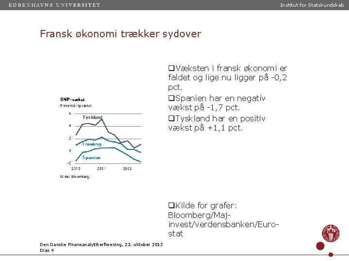 Institut for Statskundskab Fransk økonomi trækker sydover q. Væksten i fransk økonomi er faldet