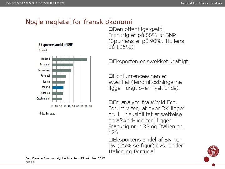 Institut for Statskundskab Nogle nøgletal for fransk økonomi q. Den offentlige gæld i Frankrig