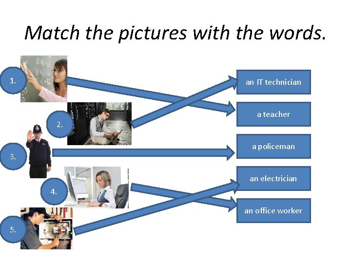 Match the pictures with the words. 1. an IT technician 2. a teacher a