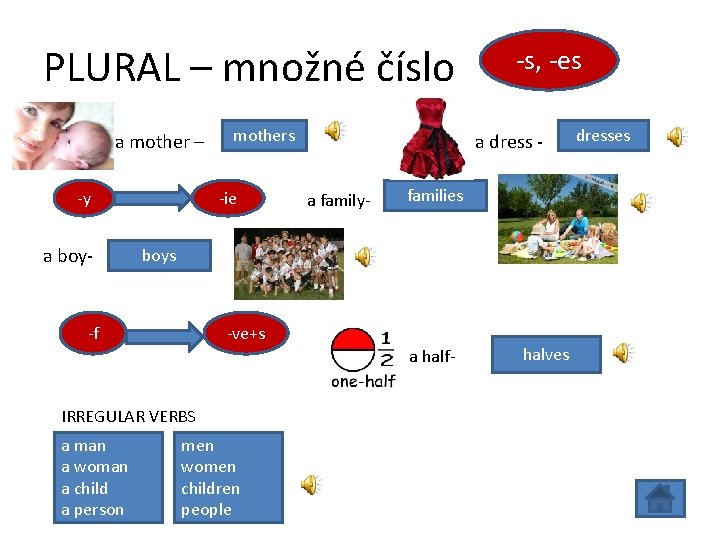 PLURAL – množné číslo a mother – -y a boy- mothers -ie a dress