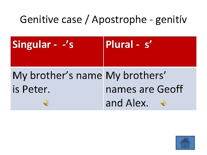Genitive case / Apostrophe - genitív Singular - -’s Plural - s’ My brother’s