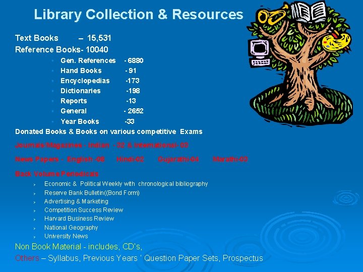 Library Collection & Resources Text Books – 15, 531 Reference Books- 10040 • Gen.