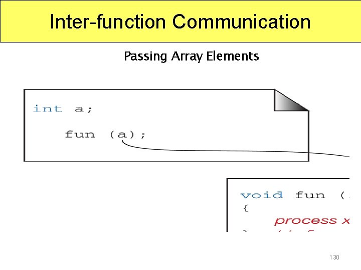 Inter-function Communication Passing Array Elements 130 