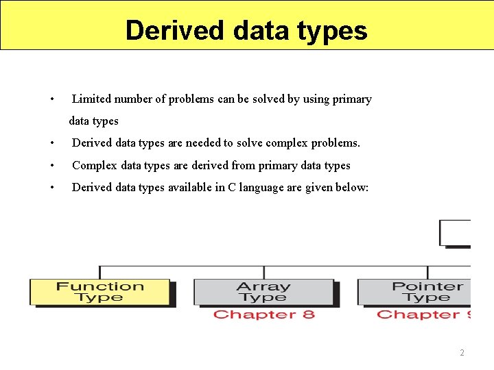 Derived data types • Limited number of problems can be solved by using primary