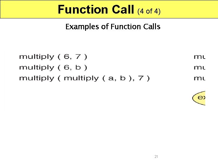 Function Call (4 of 4) Examples of Function Calls 21 