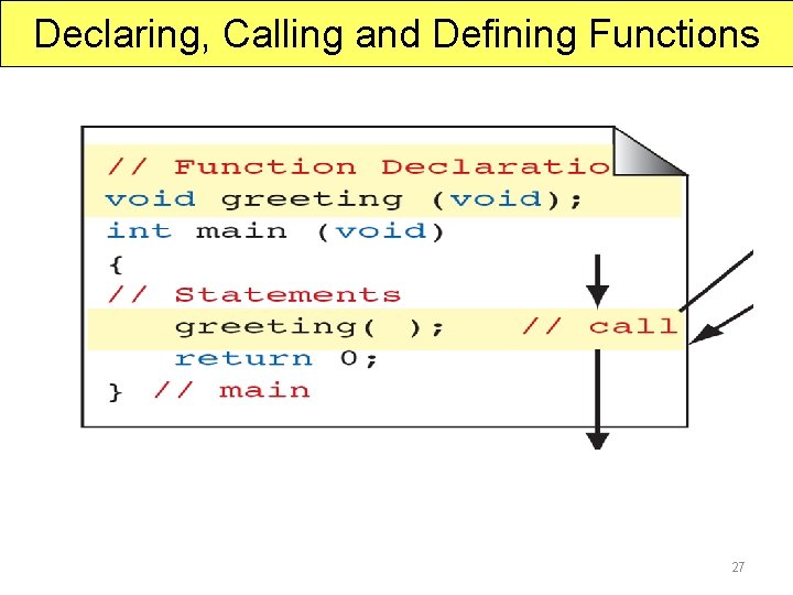 Declaring, Calling and Defining Functions 27 
