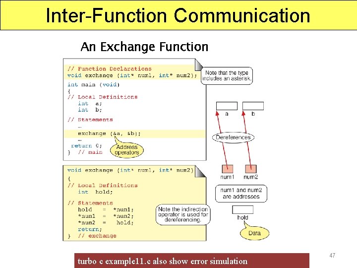 Inter-Function Communication An Exchange Function turbo c example 11. c also show error simulation