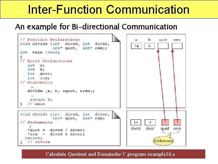 Inter-Function Communication An example for Bi-directional Communication Calculate Quotient and Remainder C program example