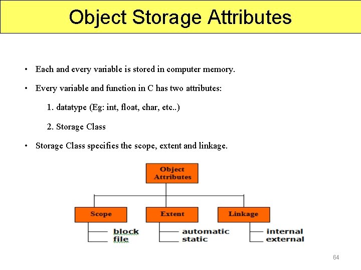 Object Storage Attributes • Each and every variable is stored in computer memory. •