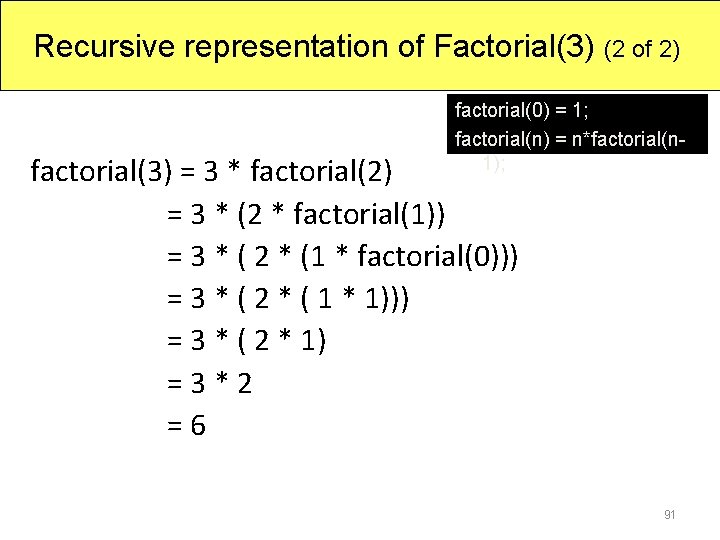 Recursive representation of Factorial(3) (2 of 2) factorial(0) = 1; factorial(n) = n*factorial(n 1);