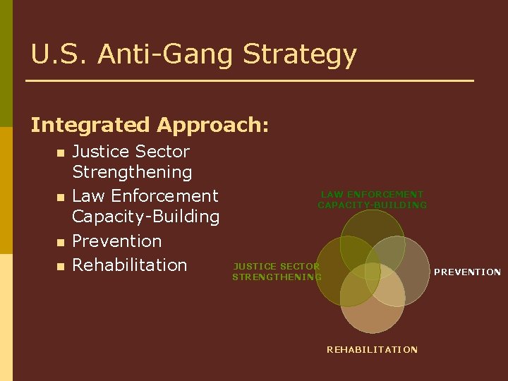 U. S. Anti-Gang Strategy Integrated Approach: n n Justice Sector Strengthening Law Enforcement Capacity-Building