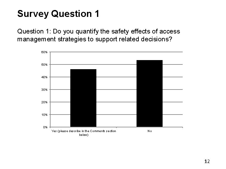 Survey Question 1: Do you quantify the safety effects of access management strategies to