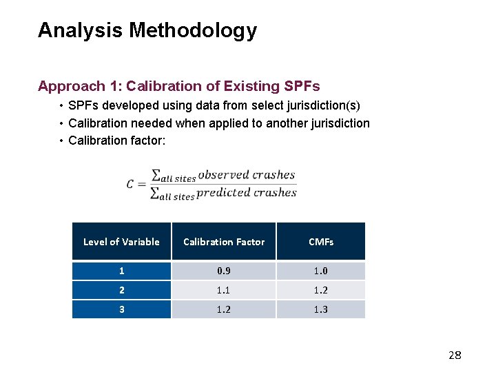 Analysis Methodology Approach 1: Calibration of Existing SPFs • SPFs developed using data from