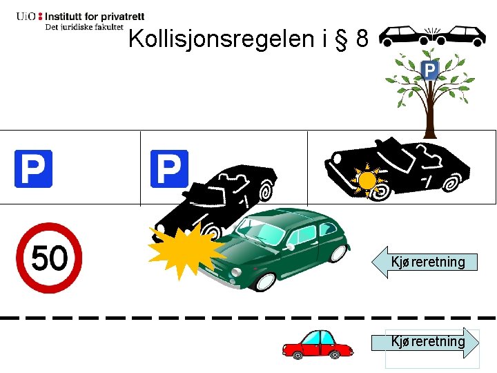 Kollisjonsregelen i § 8 Kjøreretning 