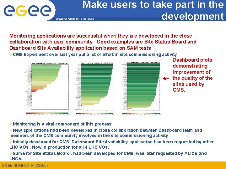 Make users to take part in the development Enabling Grids for E-scienc. E Monitoring