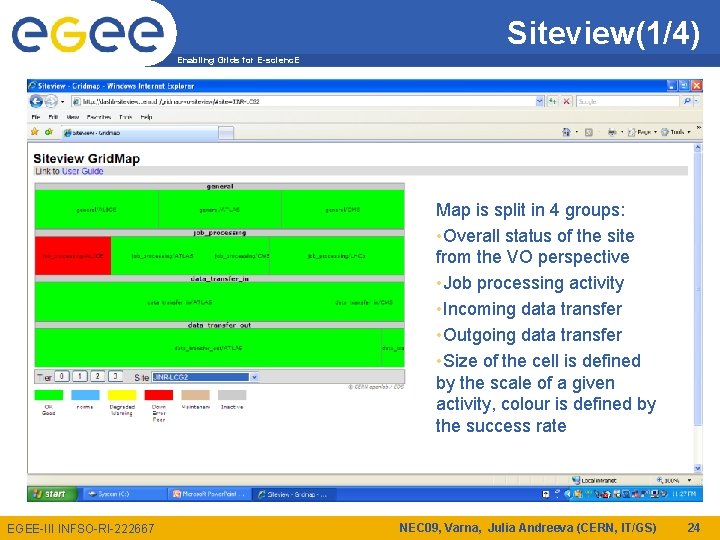 Siteview(1/4) Enabling Grids for E-scienc. E Map is split in 4 groups: • Overall