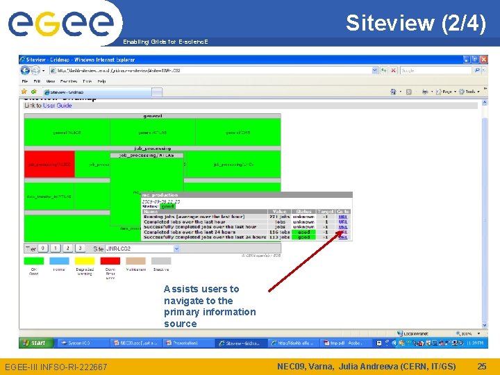 Siteview (2/4) Enabling Grids for E-scienc. E Assists users to navigate to the primary