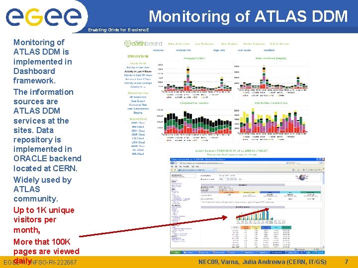 Monitoring of ATLAS DDM Enabling Grids for E-scienc. E Monitoring of ATLAS DDM is