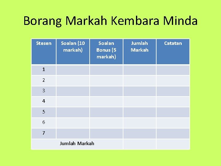 Borang Markah Kembara Minda Stesen Soalan (10 markah) 1 2 3 4 5 6