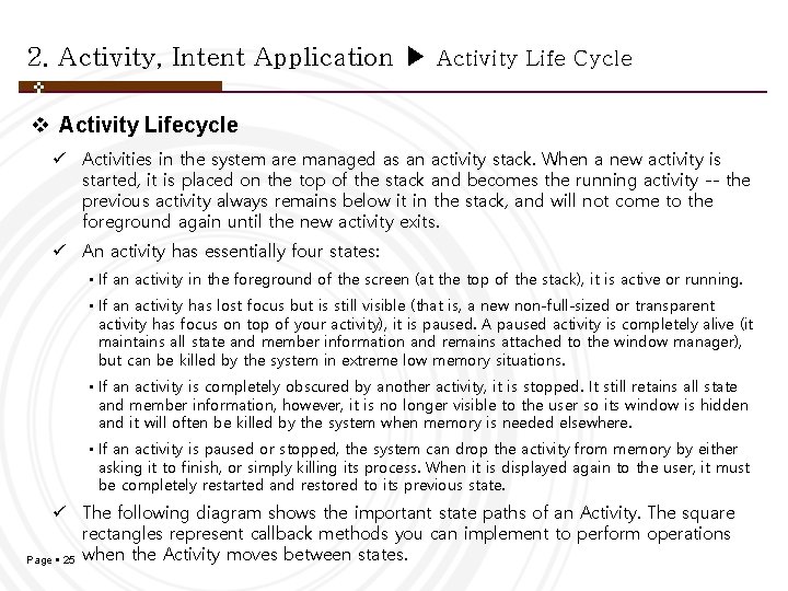 2. Activity, Intent Application ▶ Activity Life Cycle v Activity Lifecycle ü Activities in