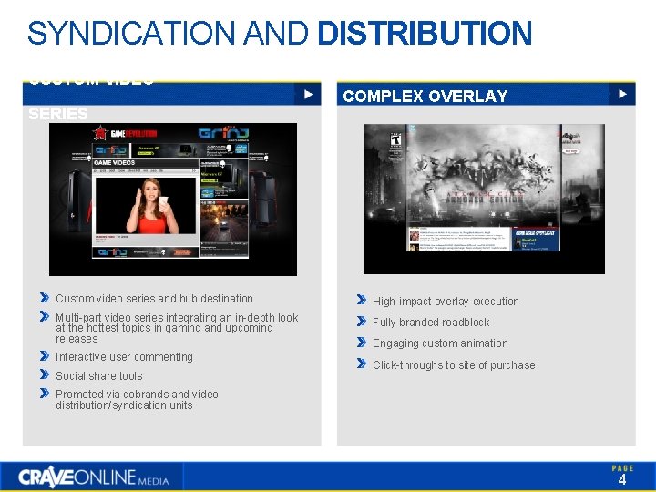 SYNDICATION AND DISTRIBUTION CUSTOM VIDEO SERIES COMPLEX OVERLAY Custom video series and hub destination