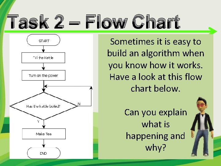 Task 2 – Flow Chart Sometimes it is easy to build an algorithm when
