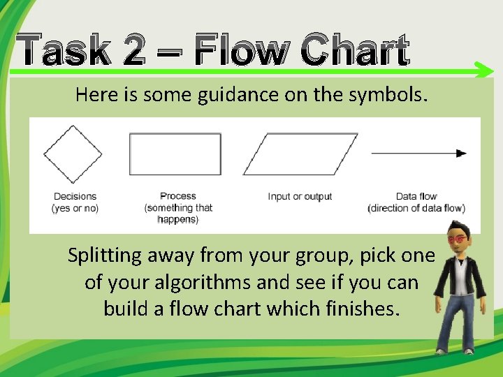 Task 2 – Flow Chart Here is some guidance on the symbols. Splitting away