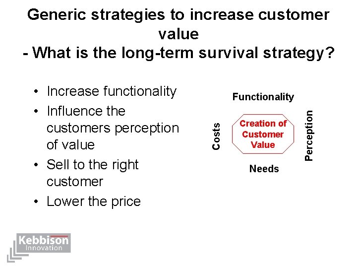 Generic strategies to increase customer value - What is the long-term survival strategy? Creation