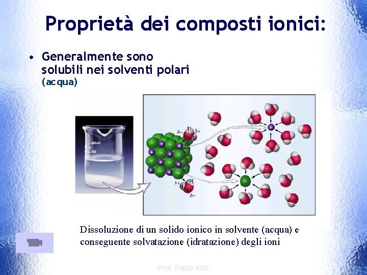 Proprietà dei composti ionici: • Generalmente sono solubili nei solventi polari (acqua) Dissoluzione di