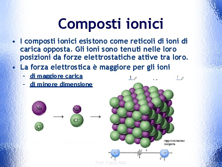 Composti ionici • I composti ionici esistono come reticoli di ioni di carica opposta.
